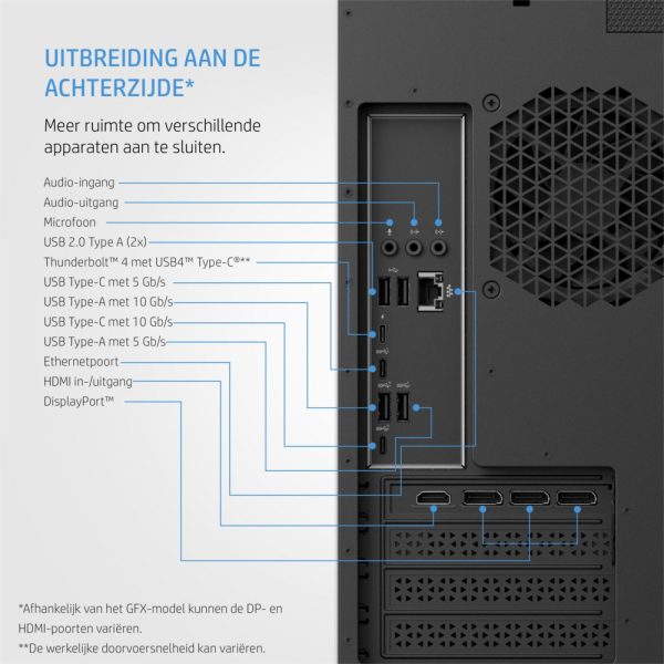 HP Envy i9-12900 32GB 3.733MHZ 2x1TB RTX3080 10GB W11 - Afbeelding 6