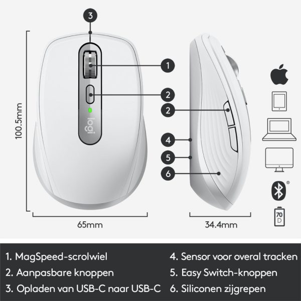 Logitech MX Master 3 Anywhere Wireless Mouse White - Afbeelding 7