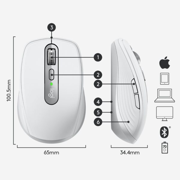 Logitech MX Master 3 Anywhere Wireless Mouse White - Afbeelding 14