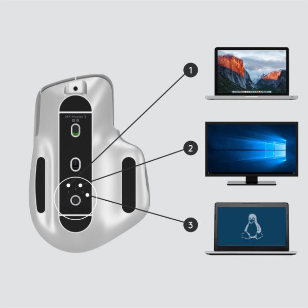 Logitech MX Master 3 | Draadloze Muis | RF-Draadloos + Bluetooth | 4000 DPI | Grijs - Afbeelding 7