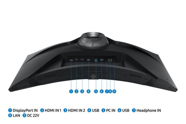 Samsung Odyssey LS32BG650EU 32" | 2560 x 1440 VA | 240Hz | Monitor - Afbeelding 24